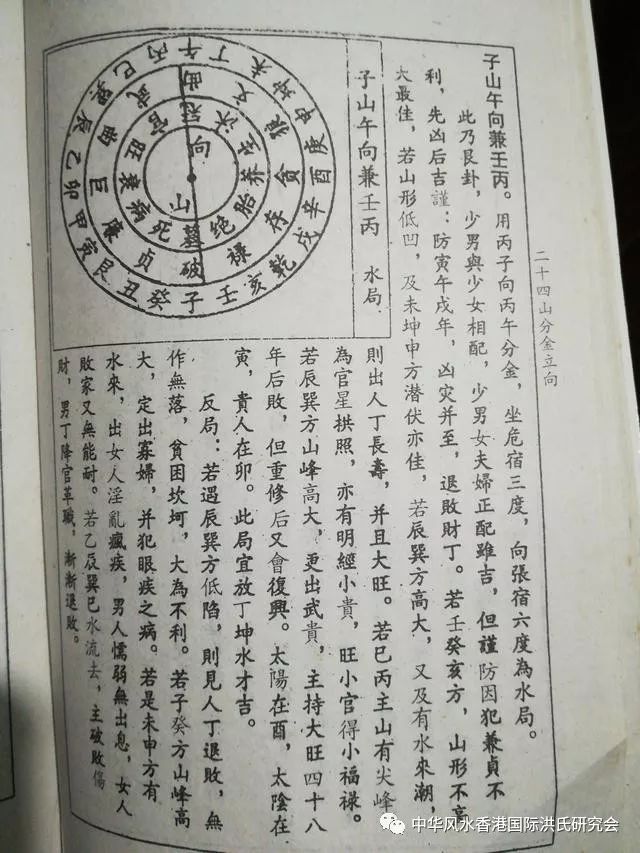 节减)01,壬子(可以兼向)这是同卦系属阳,壬纳中女,子纳中男,阴阳相配