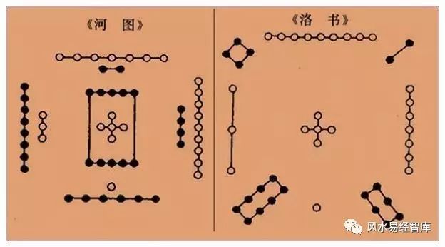 风水入门知识 必须知道的太岁 三煞 五黄 杨公堪舆古风水研究黄麟堪舆风水