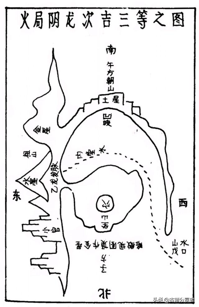 风水地理图（风水局图）