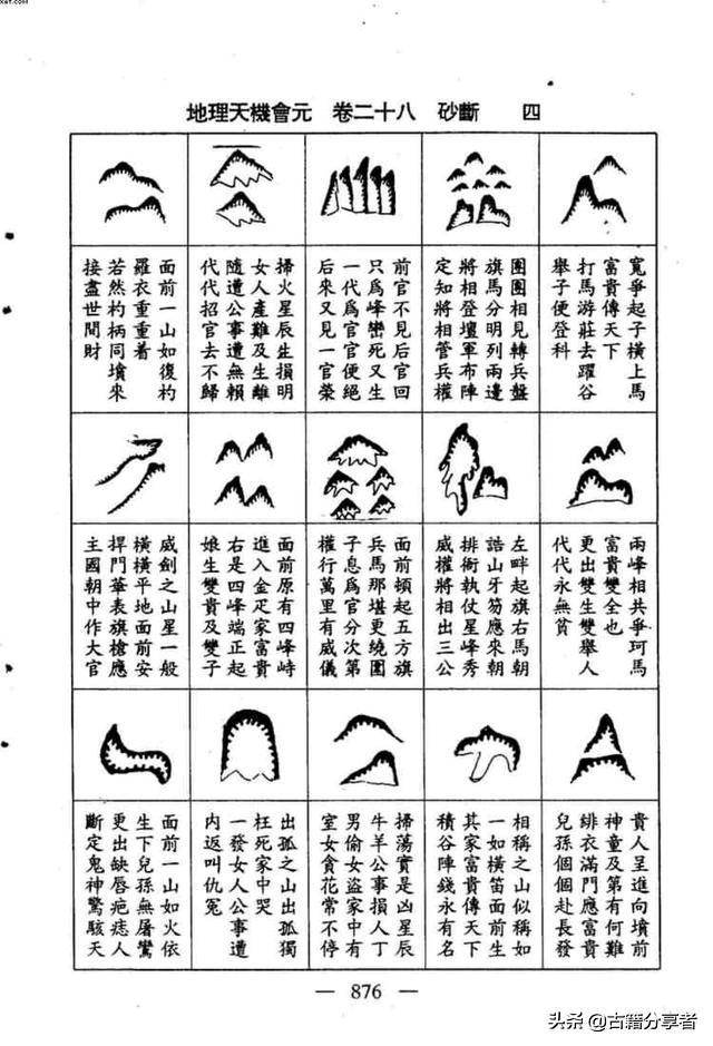 （砂断）风水地理书