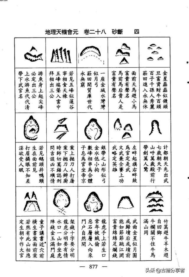 （砂断）风水地理书