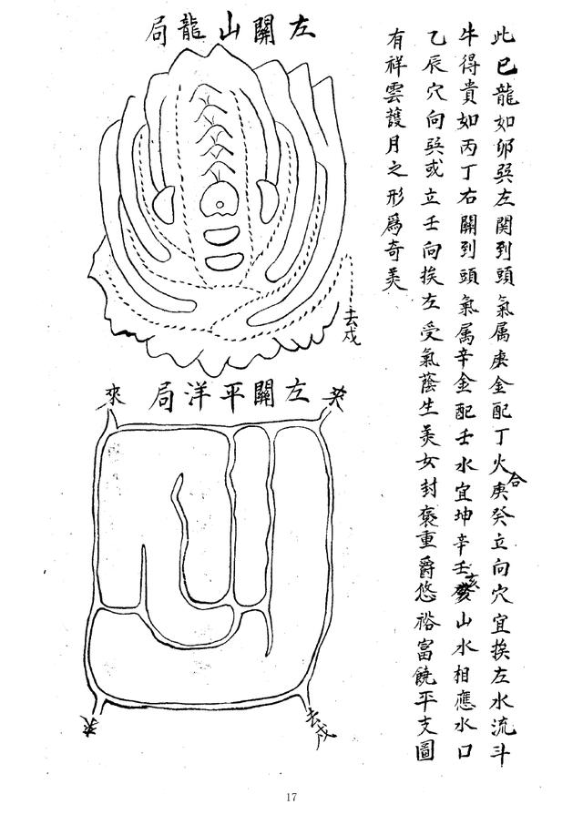 明代吴克诚风水著作《四十八局图说》