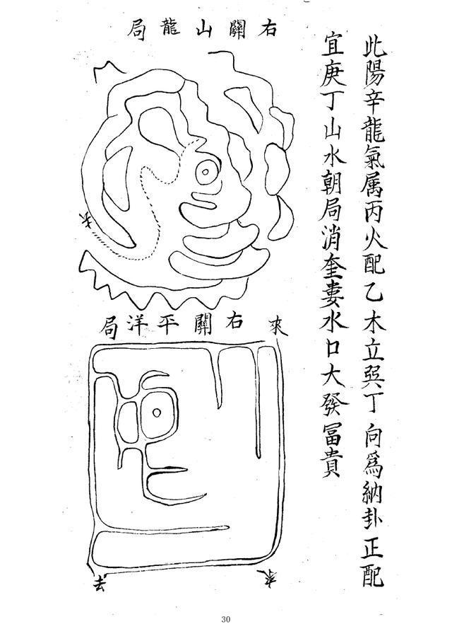 明代吴克诚风水著作《四十八局图说》