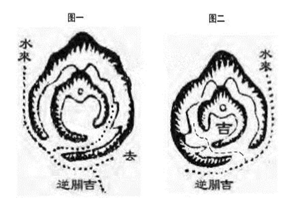 风水中的下手砂