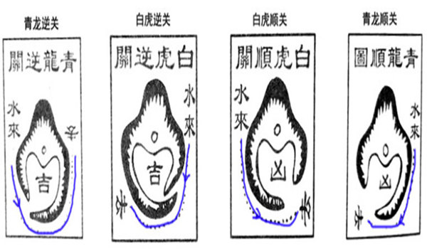 风水中的下手砂